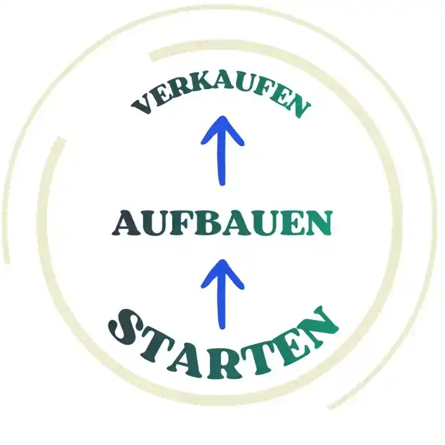Online-Business starten, aufbauen und verkaufen